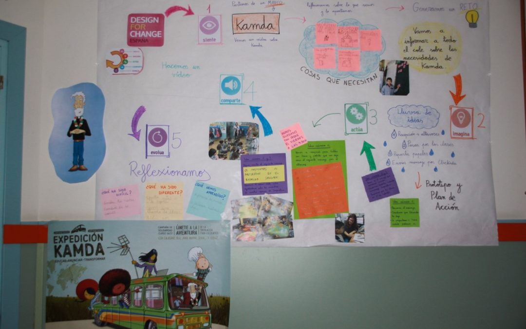 Design for Change y Solidaridad – Angel Martínez