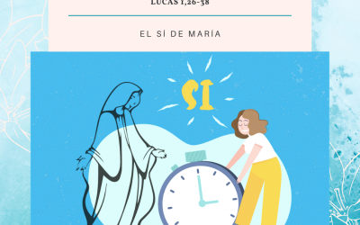 El SÍ de María! La anunciación – Laura Samayoa